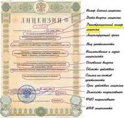 Разрешение гражданских споров расторжение брака раздел имущества 